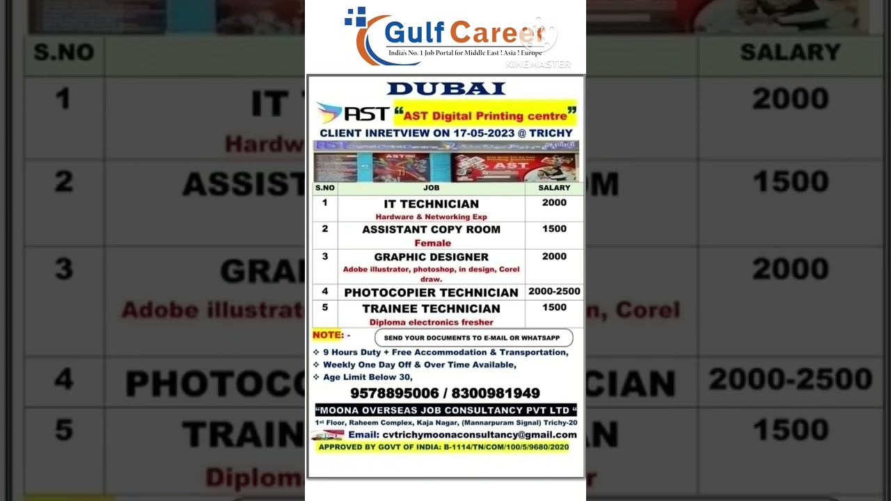 IT Technician ! Gulf Jobs ! Dubai Jobs ! UAE Jobs