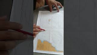 Introducción Carta Náutica