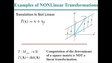 Linear Transformations : Introduction - 8.1