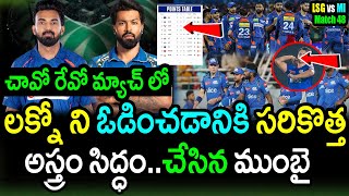 LSG & MI Playing XI and Match Preview For Match 48|LSG vs MI Match 48 Updates|IPL 2024|Filmy Poster