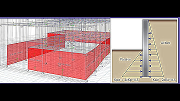 Soil Pressure on Wall In Etabs