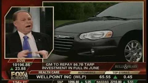 Jim Anderer on Fox Business Channel's Bulls & Bears