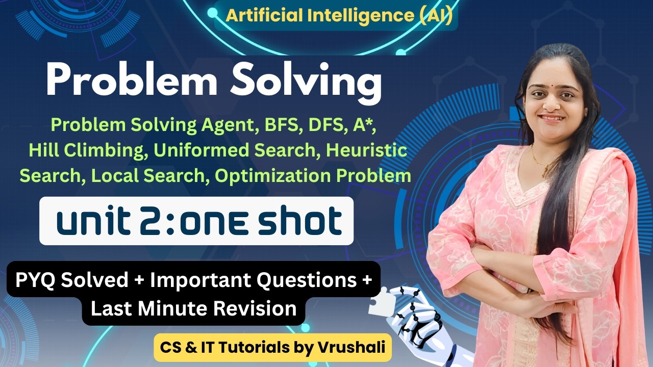 Problem Solving in Artificial Intelligence | Unit 2 Complete One Shot ...