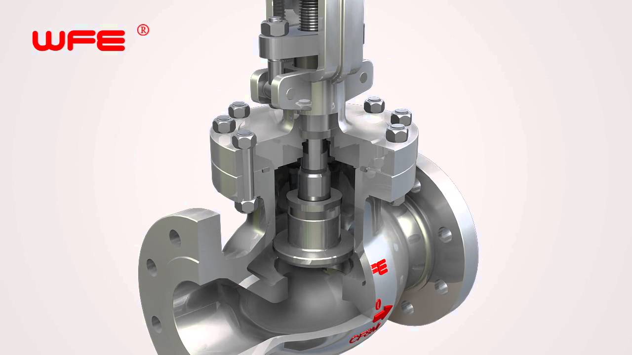 WFE BS1873 Globe Valves 3D Demonstration - YouTube