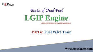LGIP Engine : Part 6 - FVT Fuel Valve Train