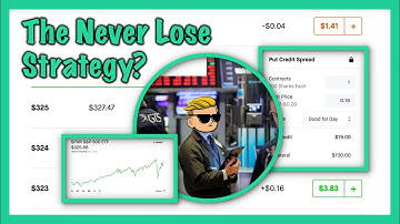 Passive Income With Put Credit Spreads - Option Trading For Beginners