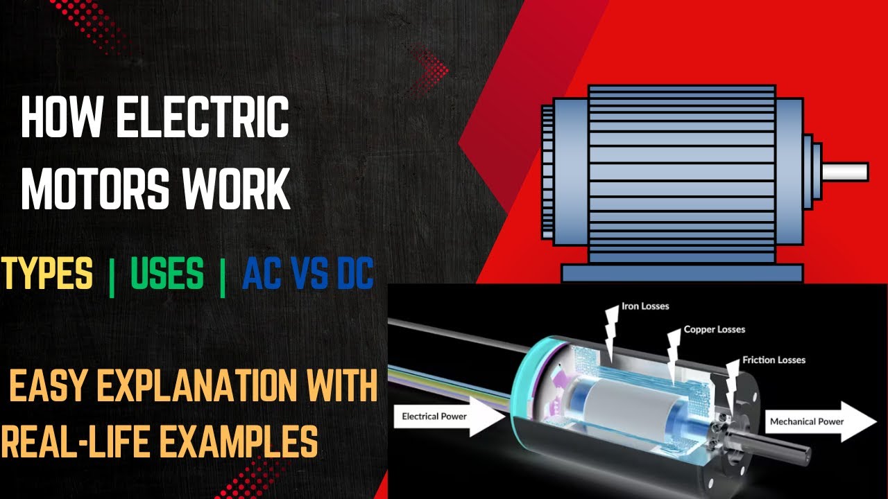 How Electric Motors Work | Types, Applications & Real-World Examples ...