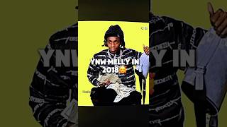 Ynw Melly in 2018Vs now still in jail 💔 #ynwmelly #rap #kingvon #shorts