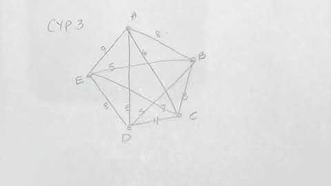5.2 part 8: CYP 3 The Greedy Algorithm