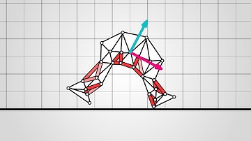 Deep reinforcement learning for 2D soft body locomotion