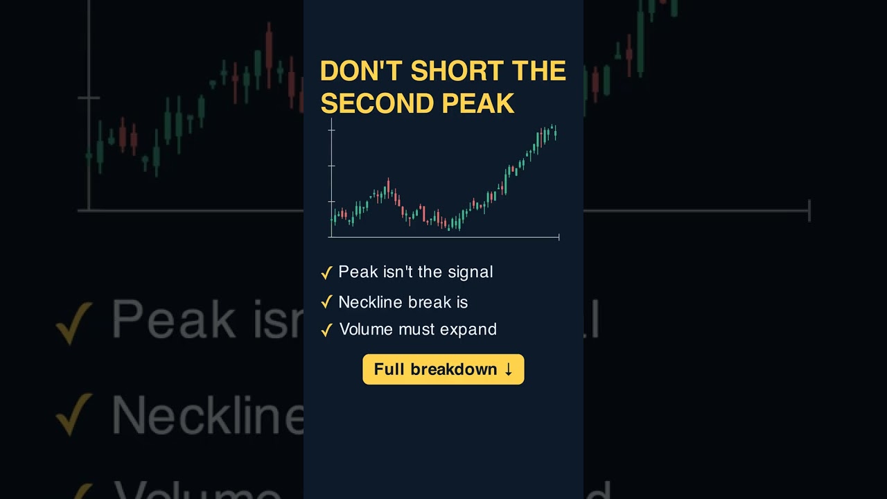 Thumbnail for Don't Short The Second Peak #shorts