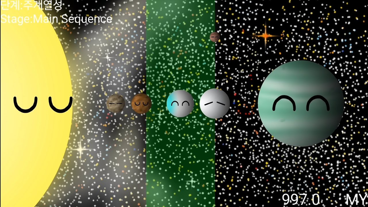 [시리즈 4(플래닛볼)] 무거운 M형 주계열성의 타임라인