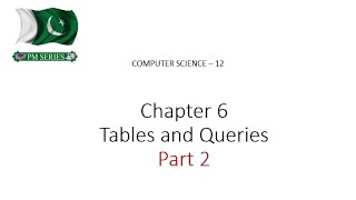 Lecture 21, Chapter 6 - Part 2, 2nd year, Computer Science