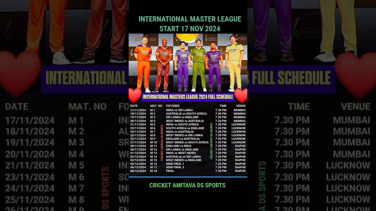 International Masters League 2024 First Edition 