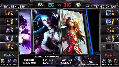 Evil Geniuses vs Dignitas | S4 NA LCS Summer split 2014 Week 9 Day 2 | EG vs DIG W9D2 G1 Full Game