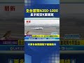石平訪台