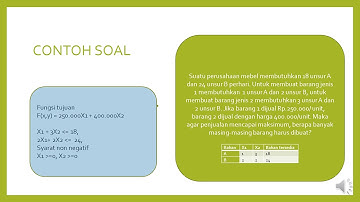 MENCARI KEUNTUNGAN MAKSIMAL MENGGUNAKAN LINDO