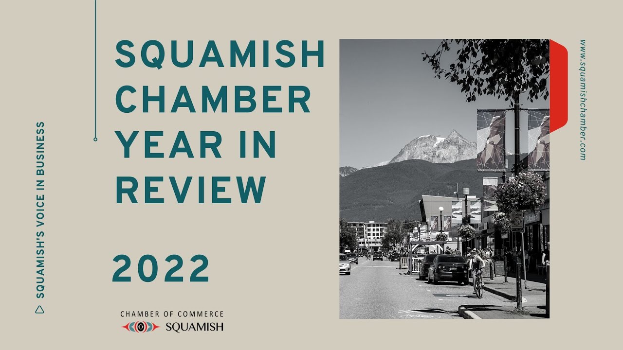 2022 Year In Review - YouTube