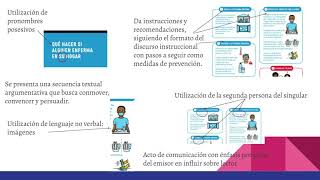TP 3 GRUPAL METODOLOGIA
