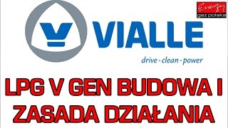 Ekspert Lpg Wyjaśnia Działanie Vialle I Różnice Ivv Gen. Lpg
