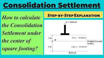 Consolidation Settlement at the center of square footing | Overconsolidated Soil