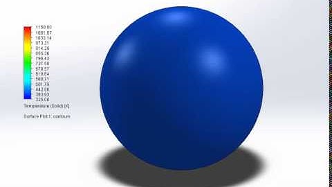 Heat Transfer Problem Animation (Incropera 5.5)