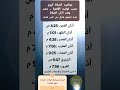مواعيد الصلاة اليوم في القاهرة مصر موعد أذان الفجر وقت أذان المغرب مواقيت الصلاة اليوم الأحد 20يوليو مواعيد الصلاة اليوم في القاهرة مصر موعد أذان الفجر وقت أذان المغرب مواقيت الصلاة اليوم الأحد 20يوليو