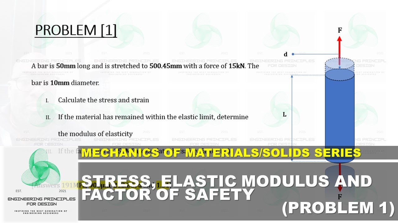 Stress, strain and factor of safety (Recap Problem 1) - Understanding ...