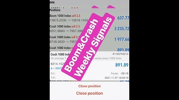 Boom and Crash Scalping - Vips Signals Update( 15 Nov, 2021)