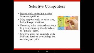 Marketing 1: Ch 4.3.3 - Anticipating Competitors' Actions