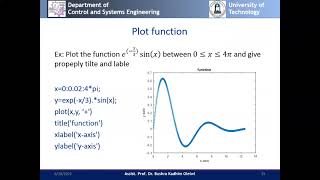 Lecture 5 Plotting - MATLAB  المحاضرة 5 رسم الدوال في الماتلاب
