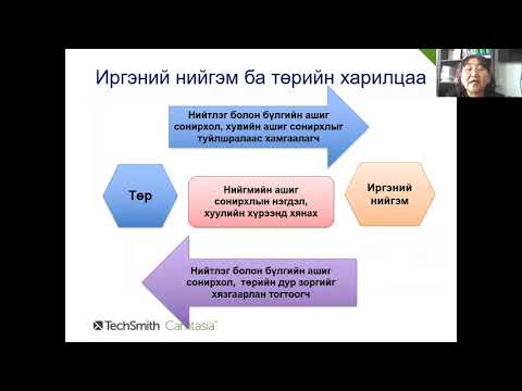 Видео: Орчин үеийн мэдлэгийн эдийн засаг - энэ юу вэ? Системийн үзэл баримтлал, мөн чанар, үүсэх, хөгжил