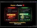 Async does NOT make your code faster ⚠️