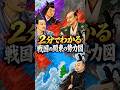 2分でわかる 戦国の関東の勢力図