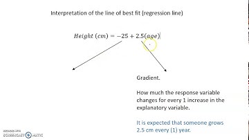 Makeing predictions bivariate data