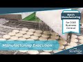 Business Central for Batch Manufacturing: Manufacturing Execution