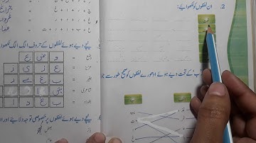 class 6 chapter 12 jaan pehchan with answer urdu ncert