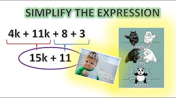Simplifying Algebraic Expressions