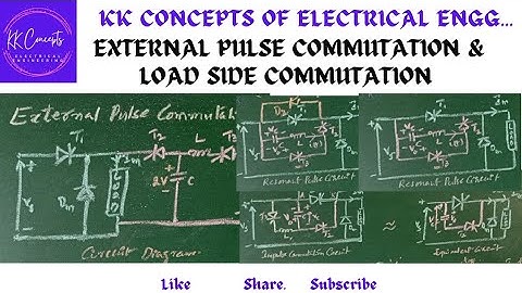 EXTERNAL PULSE COMMUTATION & LOAD-SIDE COMMUTATION (FORCED COMMUTATION)