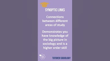 60 Second Sociology - Exam Gold | Application of Synoptic Links