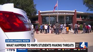 What happens to MNPS students making threats