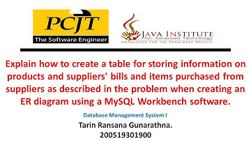 Question Set 13 | Database Management System | Java Institute