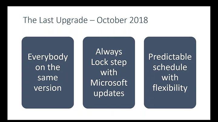Upgrading from AX to Dynamics 365 Finance and Supply Chain Management    - Is it Worth it?