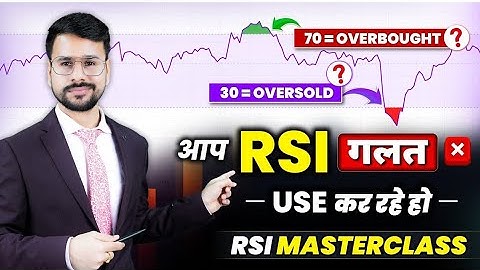 RSI Trading Strategy: You Are Using It WRONG! | RSI Indicator Divergence Trading Strategy