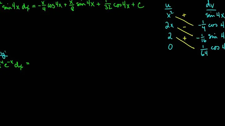 Integration By Parts - Tabular Integration (Updated)