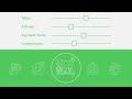 HyperGuest Explainer Video