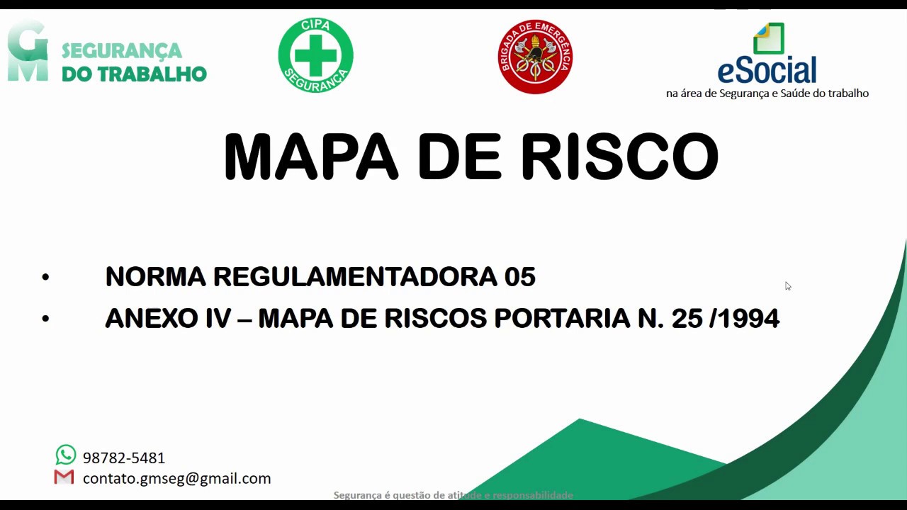 Como fazer Mapa de risco! - YouTube