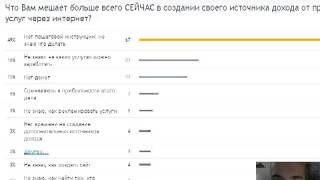 видео Посредничество в сфере ремонтных услуг