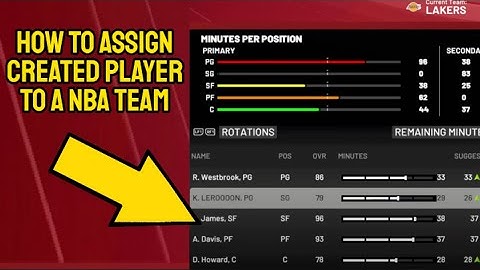 HOE JE EEN GEMAAKTE SPELER AAN EEN NBA-TEAM TOEWIJST (NBA 2K25 TUTORIAL)