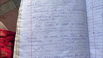 UGC net teaching aptitude assessment evaluation #teaching #evaluation #ugcnet #sbo #sbotvm #digital 